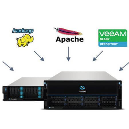 TrueNAS ist Ihr ideales Backup-Ziel für Datensicherheit